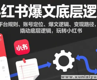 С鱬ĵײ߼ ƽ̨˺Ŷλ߼· ˶ײ߼