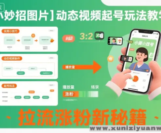 СͼƬ̬Ƶ淨ѧ Ƿؼ