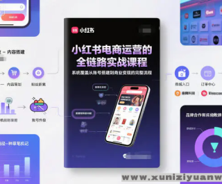 СӪȫ·ʵսγ ϵͳǴ˺Ŵҵֵ