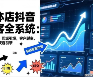 2026ʵ��궶�����ȫϵͳ ���㼼�� ͬ������ �ͻ��ѱ� �����Զ��������