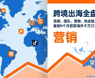 ƴ�����ѵӪ12-1�·� ȫ��3.01����Sop ��׼����ƽ̨���� ��Ч��������ҵ��